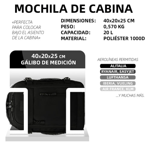 Raykong Mochila De Cabina Ryanair 40x20x25cm (20L) | Mochila De Viaje Impermeable Para Avión | Equipaje De Mano Resistente | Mochila Para Senderismo | Escolar | Trabajo - Negro